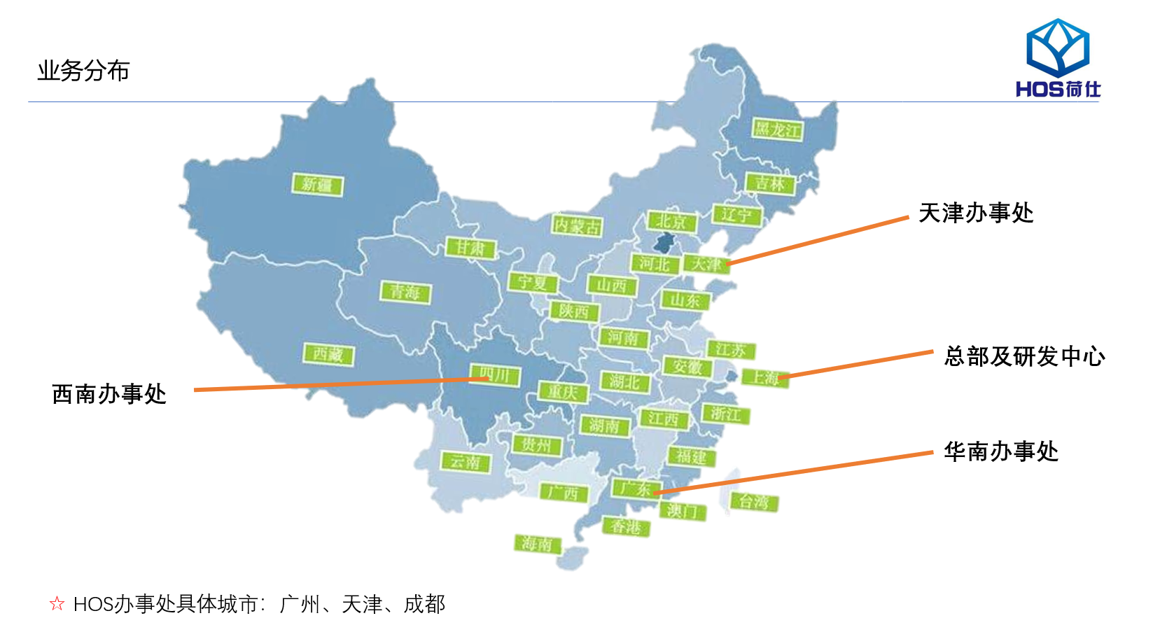 荷仕分布.png